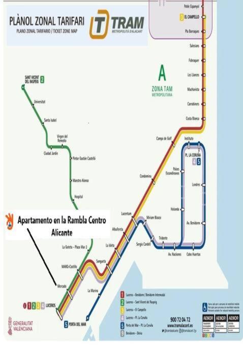 Centro Rambla A *