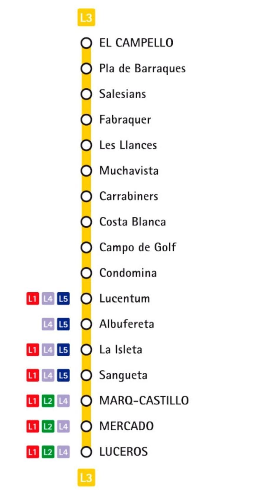 Cachis Muchavista Appartement *