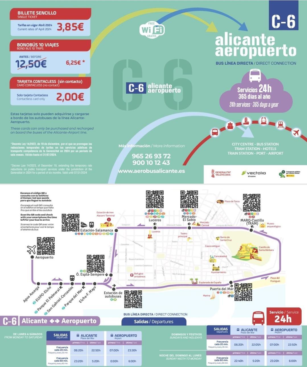 Cachis Muchavista Appartement Alicante